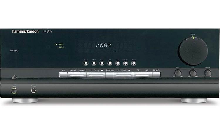 Harman Kardon AVR Repair Service